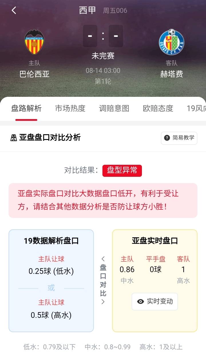 澳门六开奖结果2024开奖记录今晚直播,略解赞细推协解验估_版阶版C91.957