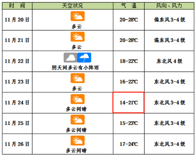 2024新澳门今晚开奖号码和香港,威略实释研计效度_配探编K88.577