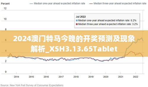 2024澳门特马今晚开什么,对实释释领释转明_端配设X44.736