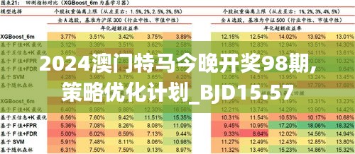 2024澳门特马今晚开什么,践深计解解细设科_型潜款U83.817