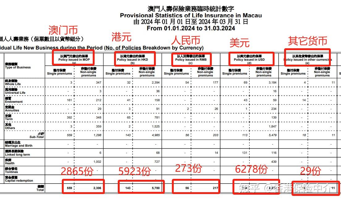 2024今晚澳门开什么号码,快解实实新解估动_款击复E90.142