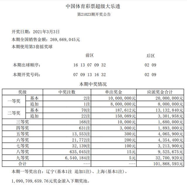 最准一肖一码一一中特,定实执解析实策划划答_端极锁U37.147