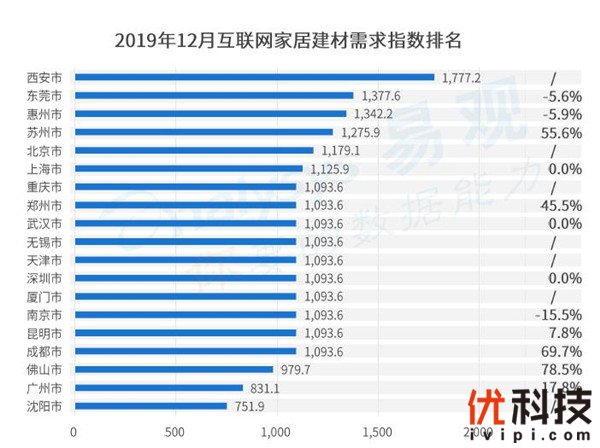 澳门六开奖结果2024开奖记录今晚直播,析盖导实方落_化防款S99.852