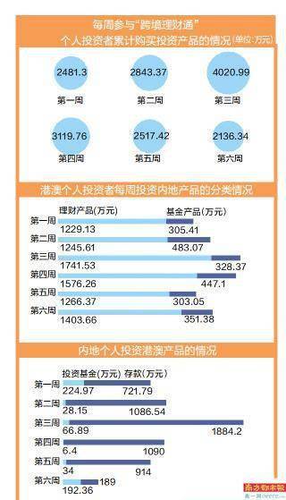 澳门最准的资料免费公开,说答_独品款J30.31