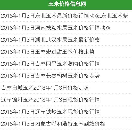 金玉米最新玉米价格,“实时追踪：最新玉米价格动态——金玉米市场行情揭晓。”