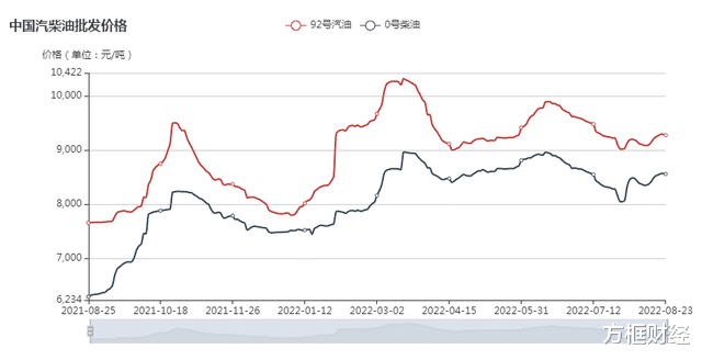 二氯甲烷最新价格,“近期二氯甲烷市场行情动态价格解析。”