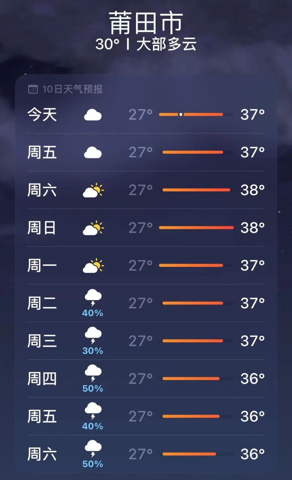 莆田台风最新消息,最新动态：莆田市台风预警升级，最新消息持续更新中。