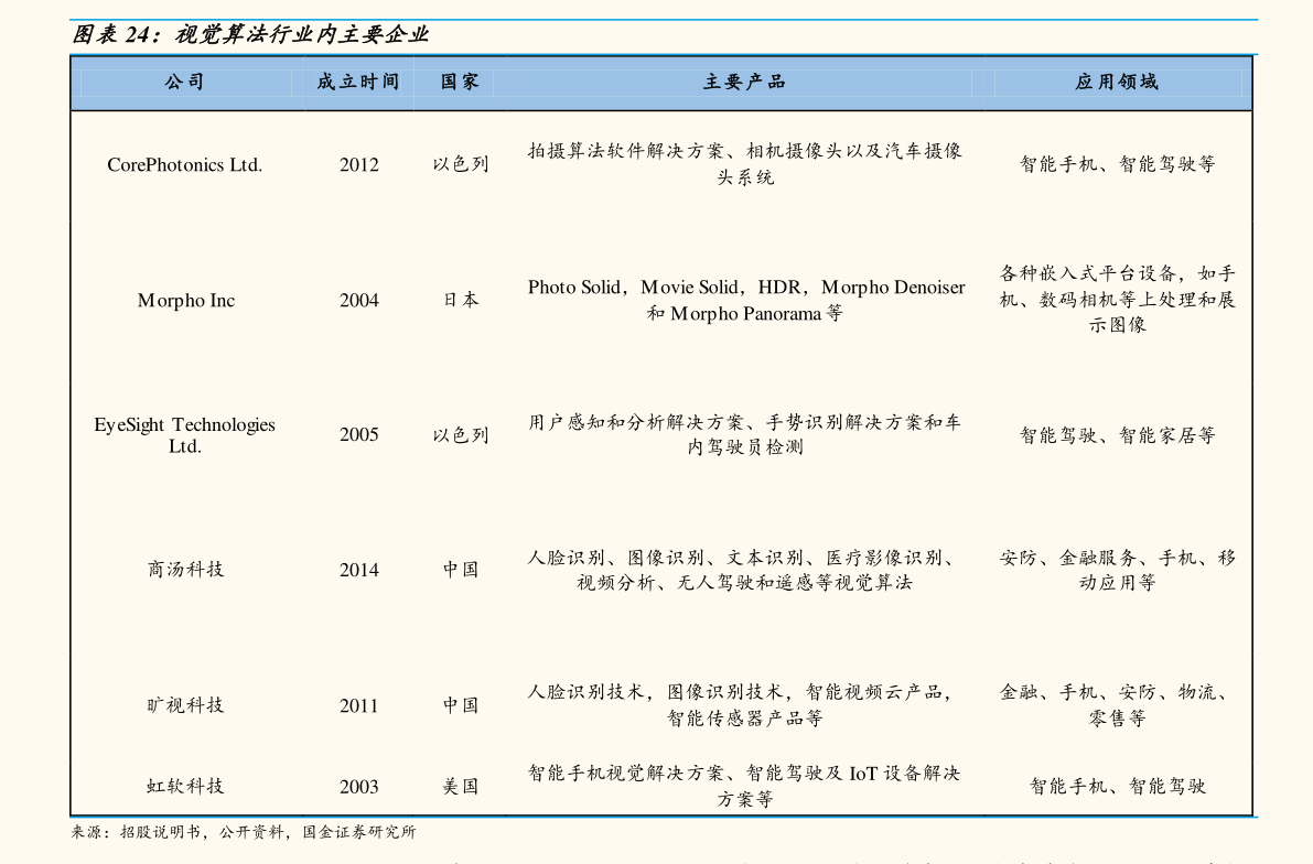 石墨电极最新行情,石墨电极市场动态迭新