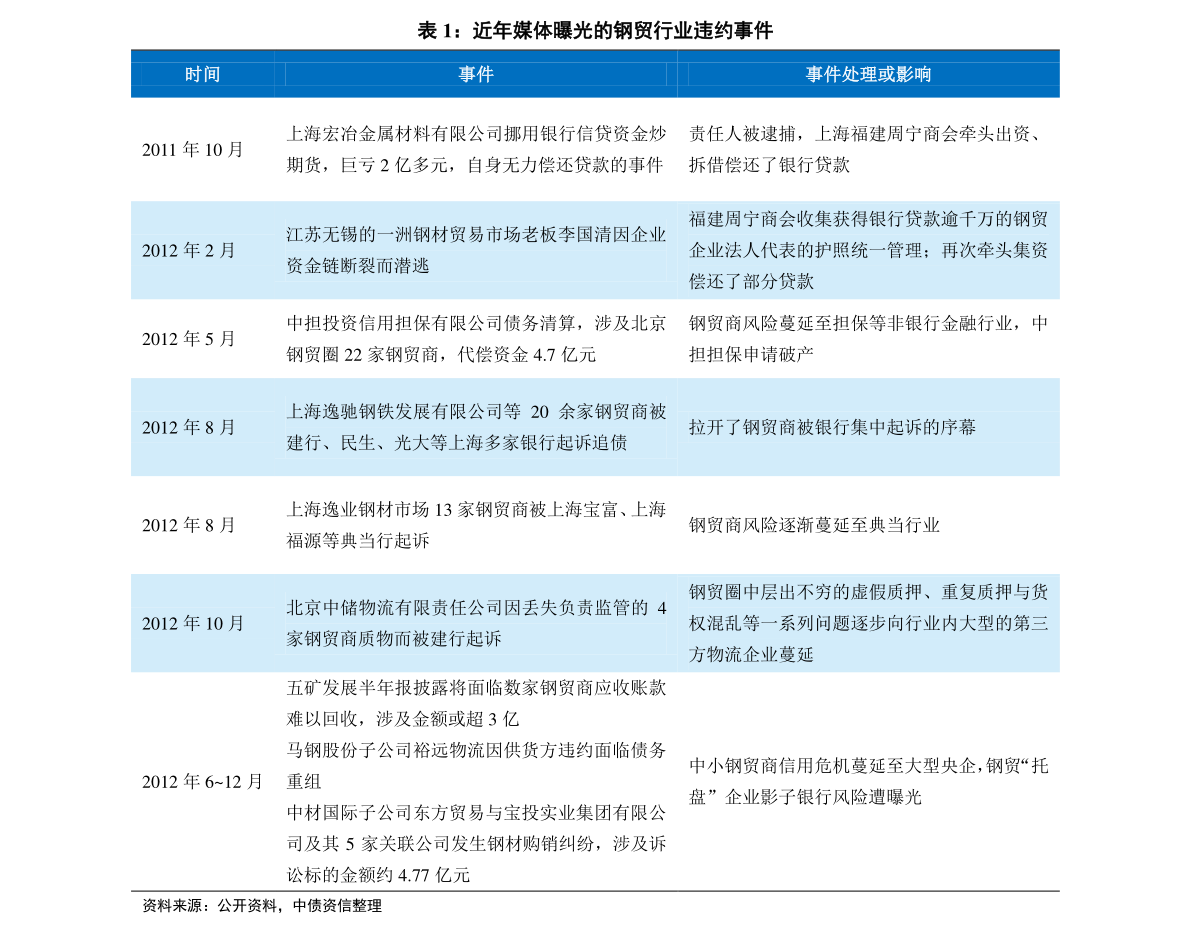 2024新奥正版资料免费提供,行密答急现解析解权_史感集M62.113