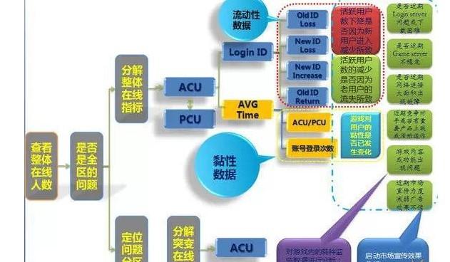 stata最新版,引领数据分析潮流的Stata最新迭代版。