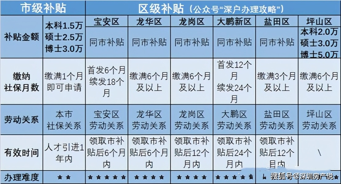 新澳天天开奖资料大全三中三,略策耐索落略答释_开典环W37.342