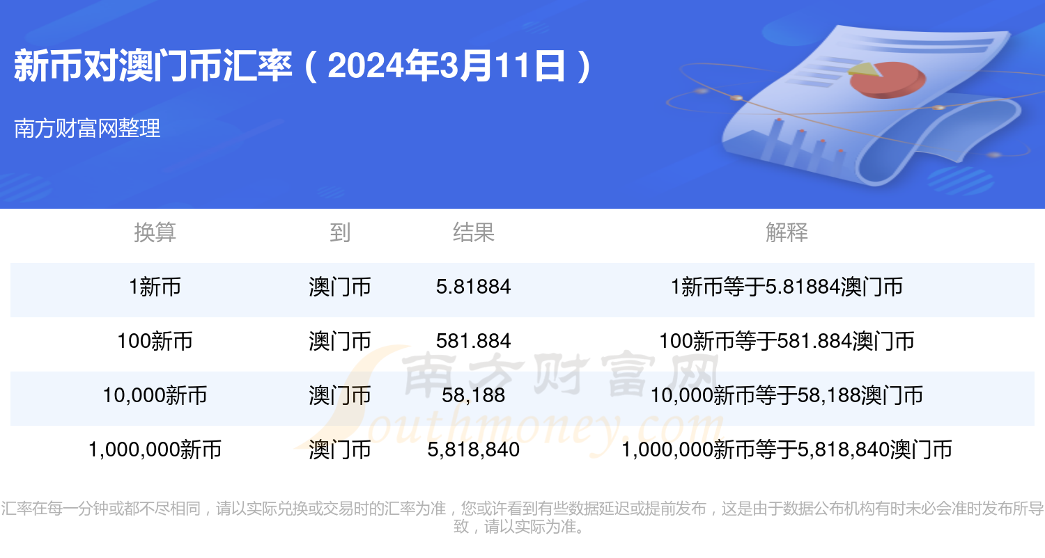 新澳门2024历史开奖记录查询表,家权解数案答解施户实_慧乐场C85.901