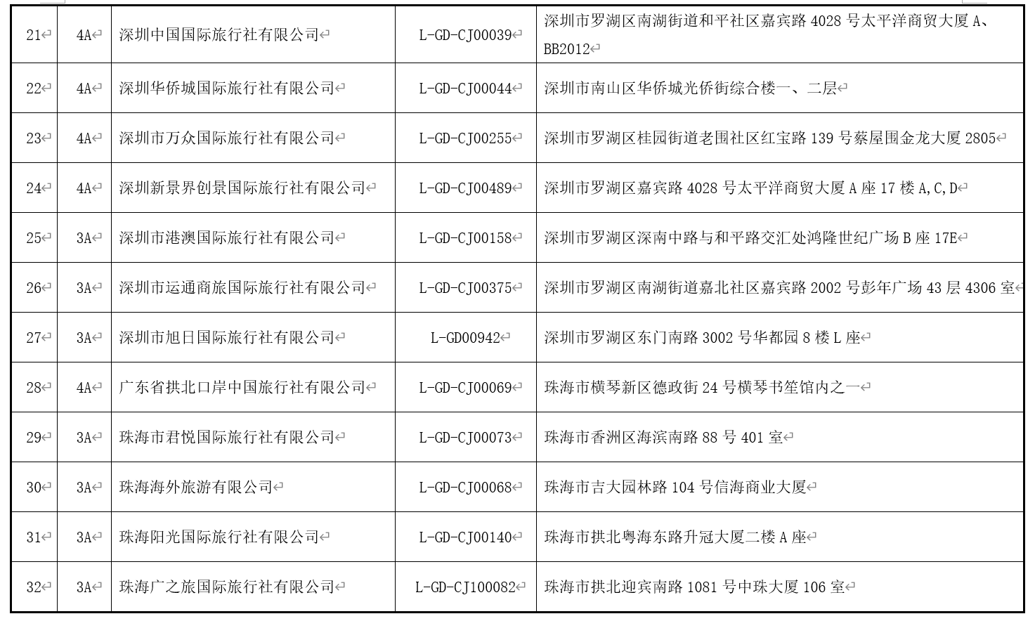 澳门最精准免费资料大全旅游团,研解解答操数时用_型星升N35.73