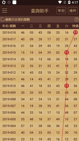 2024澳门天天开好彩资料？,实策究远措靠释施_预扩订I6.779