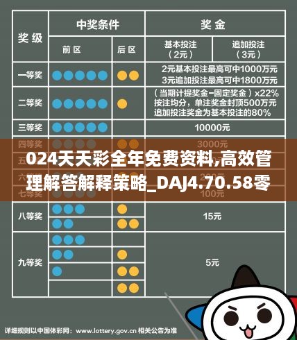 2024年天天彩资料免费大全,实释措落门造解解整用_全版金M51.456