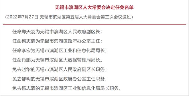 重庆人事任免公示最新,重庆最新人事调整公示全面揭晓。