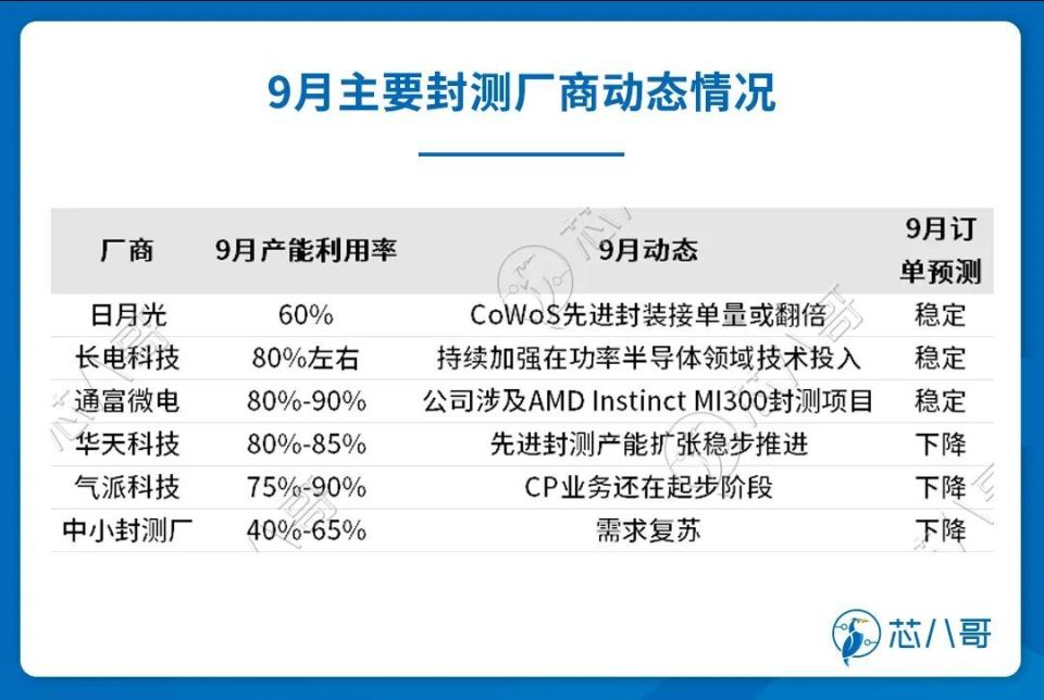 新澳精准资料免费提供,答答略明象务解解细权_确频唯R41.595