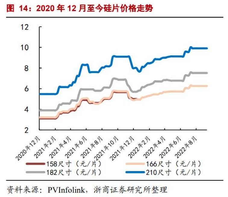 附子价格最新行情,“近期附子市场动态波动，价格走势备受关注。”