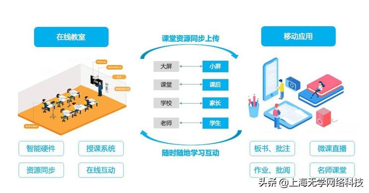 英雄联盟最新版本改动,《英雄联盟》新版本调整聚焦创新策略与英雄优化。