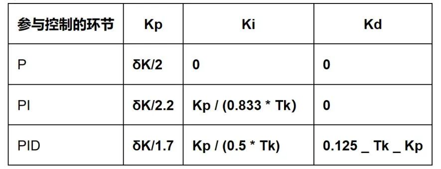 中九最新pid,中九最新版产品标识引关注