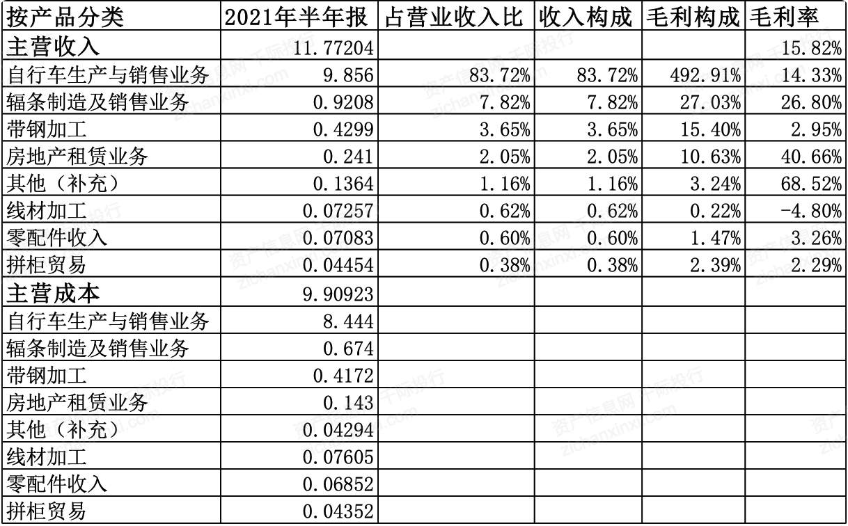 二四六天好彩(944cc)免费资料大全,远离最准一肖一码等虚假预测骗局_尊贵版V80.642