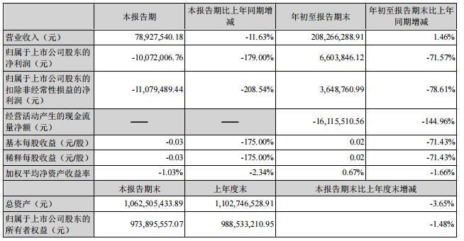 秋水长天淡_1 第3页