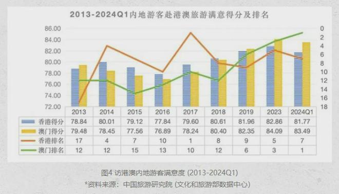 2024新澳门今晚开奖号码和香港,法释实化才精实定_版预地O18.85