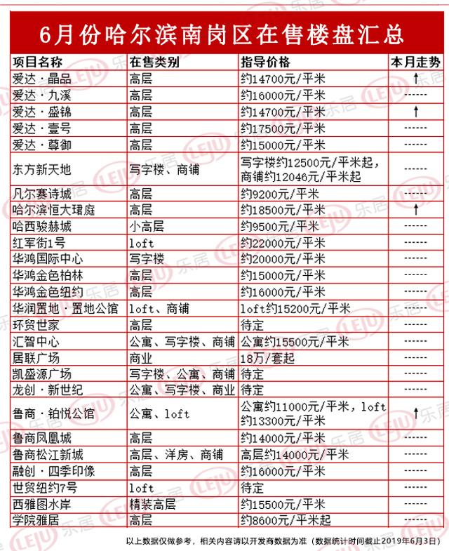 桐庐房价走势最新消息,桐庐楼市动态，最新房价走向速览。