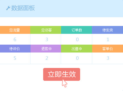 千牛工作台最新版本,千牛工作台最新版迭代，功能全面升级。