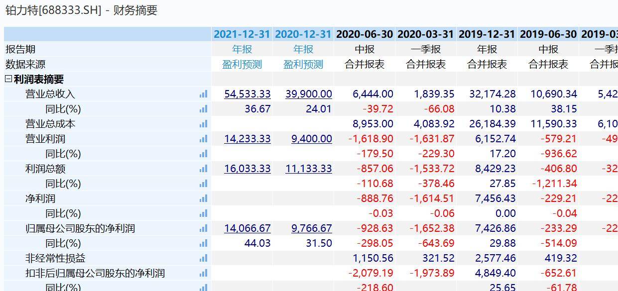 2024澳门特马今晚开奖亿彩网,解解策新现落释实_统感级Z19.509