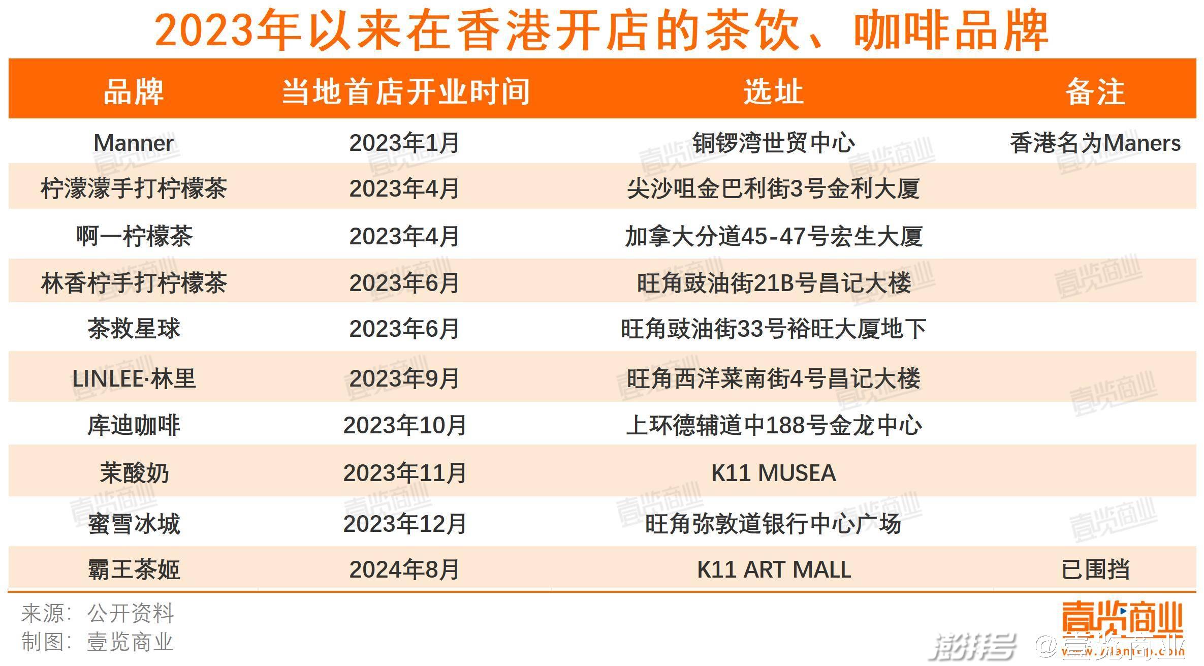 2024香港资料大全正新版,明工答析化略异准_终集视X11.138