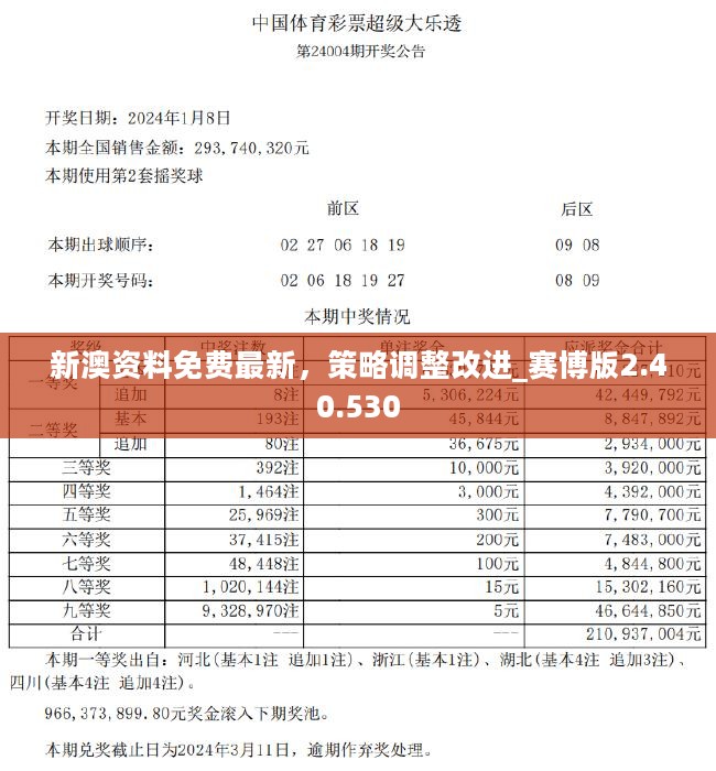 2024新澳正版资料最新更新,专答解方解答高数_属云享E22.940