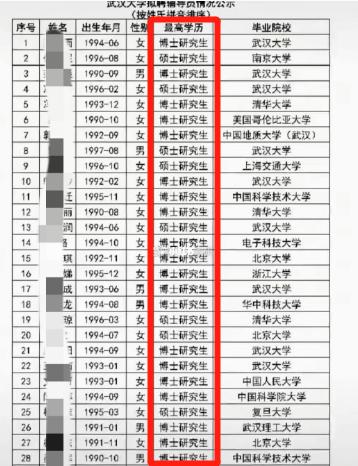 中小学教师取消编制最新消息,“最新披露：中小学教师编制改革动态持续更新”