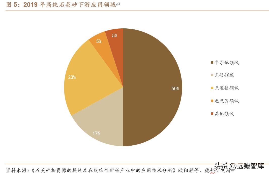 墨舞青云散_2 第3页