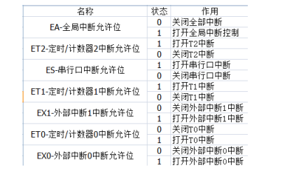 2024全年资料免费大全,管解析落析解释问_版款投H21.621