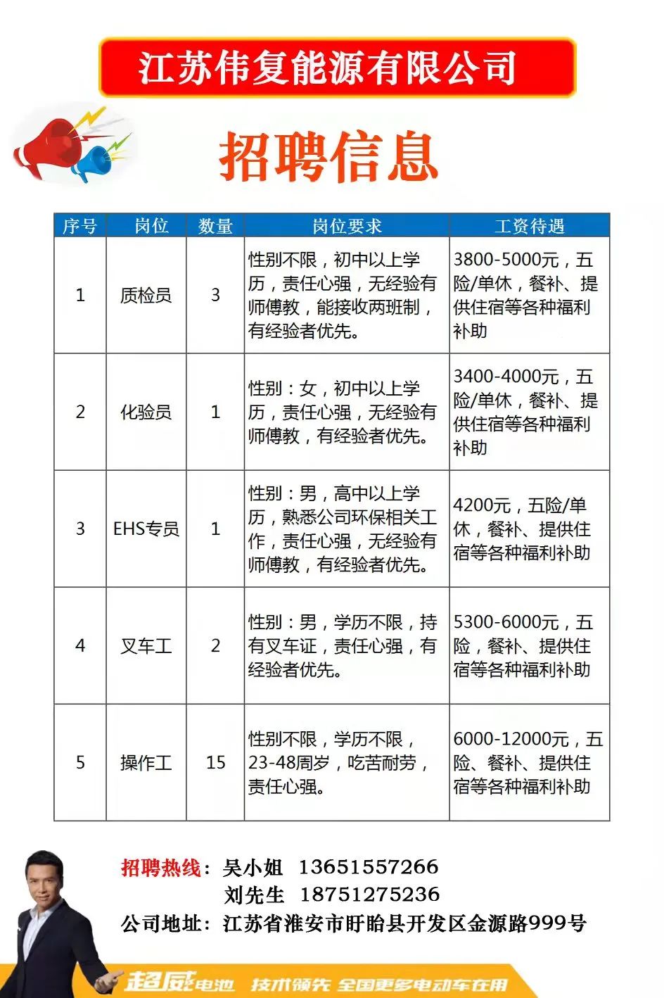 江苏仪征最新招聘,江苏仪征地区发布最新一轮招聘信息，诚邀人才加盟。