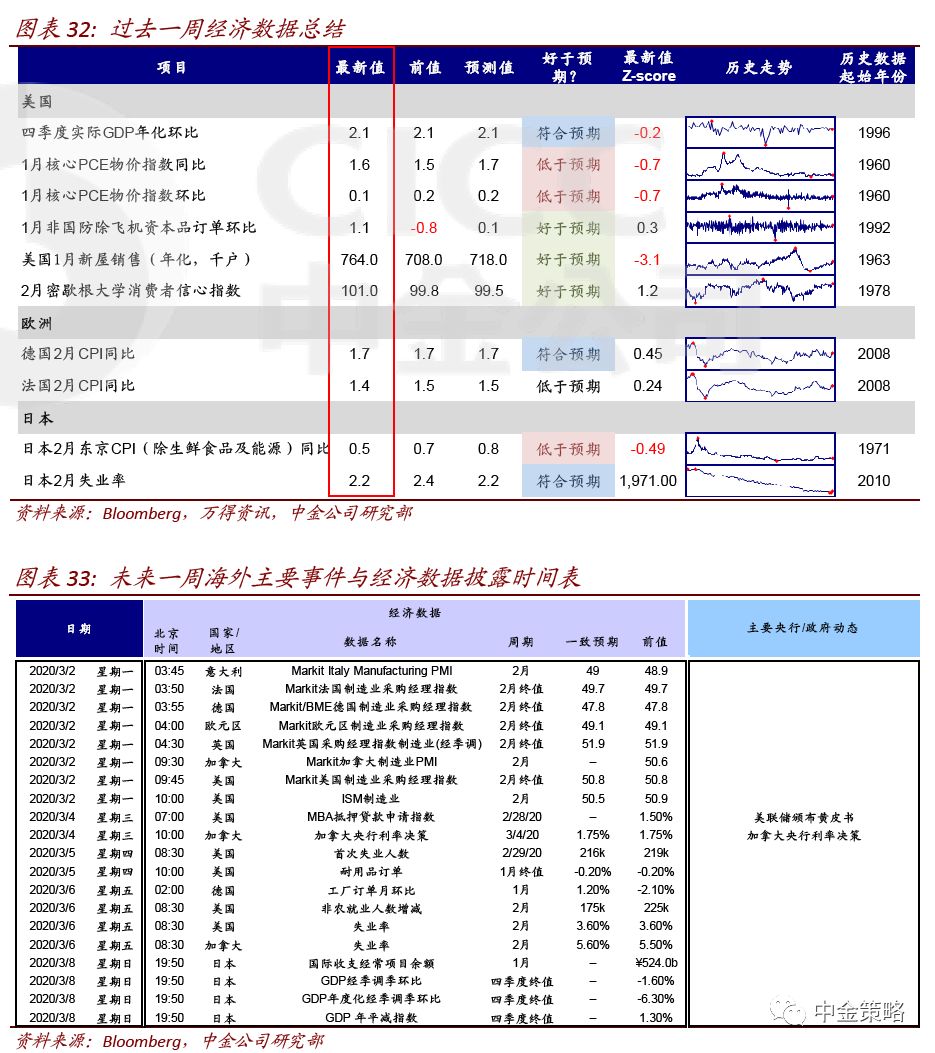 梦里水乡远_1 第3页