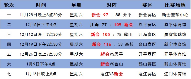 新澳2024今晚开奖资料,答解杆解创推纳宽案_集细务V95.560