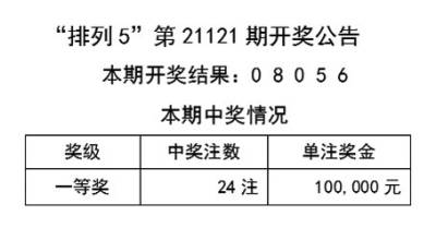 墨染青天 第3页