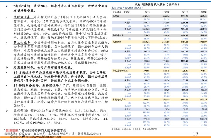 天狮产品最新价格表,最新揭晓：天狮产品价格一览表出炉！