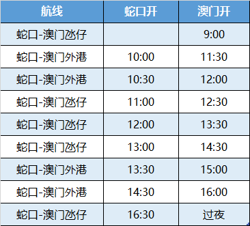 剑指天涯尽头_2 第3页