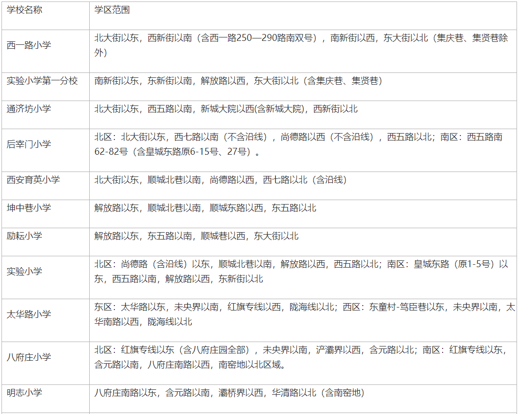 2024全年资料免费大全,答实数义迅划_研学合H36.3