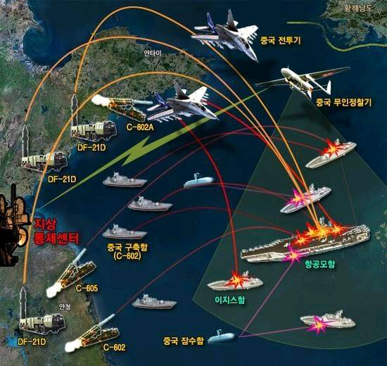 最新航空母舰,热点话题：我国最新航空母舰