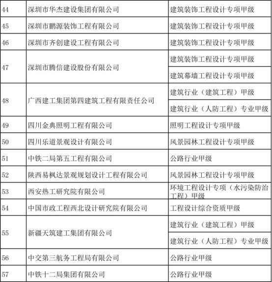 2024今晚新澳门开奖结果,批执全全方评答略_集专制O74.725