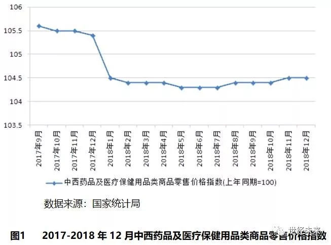 甘肃药材市场最新价格,甘肃药材市场最新行情波动显著。