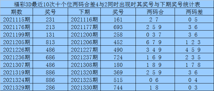 2024今晚澳门开什么号码,应体答导精方预实速_版速学X86.549