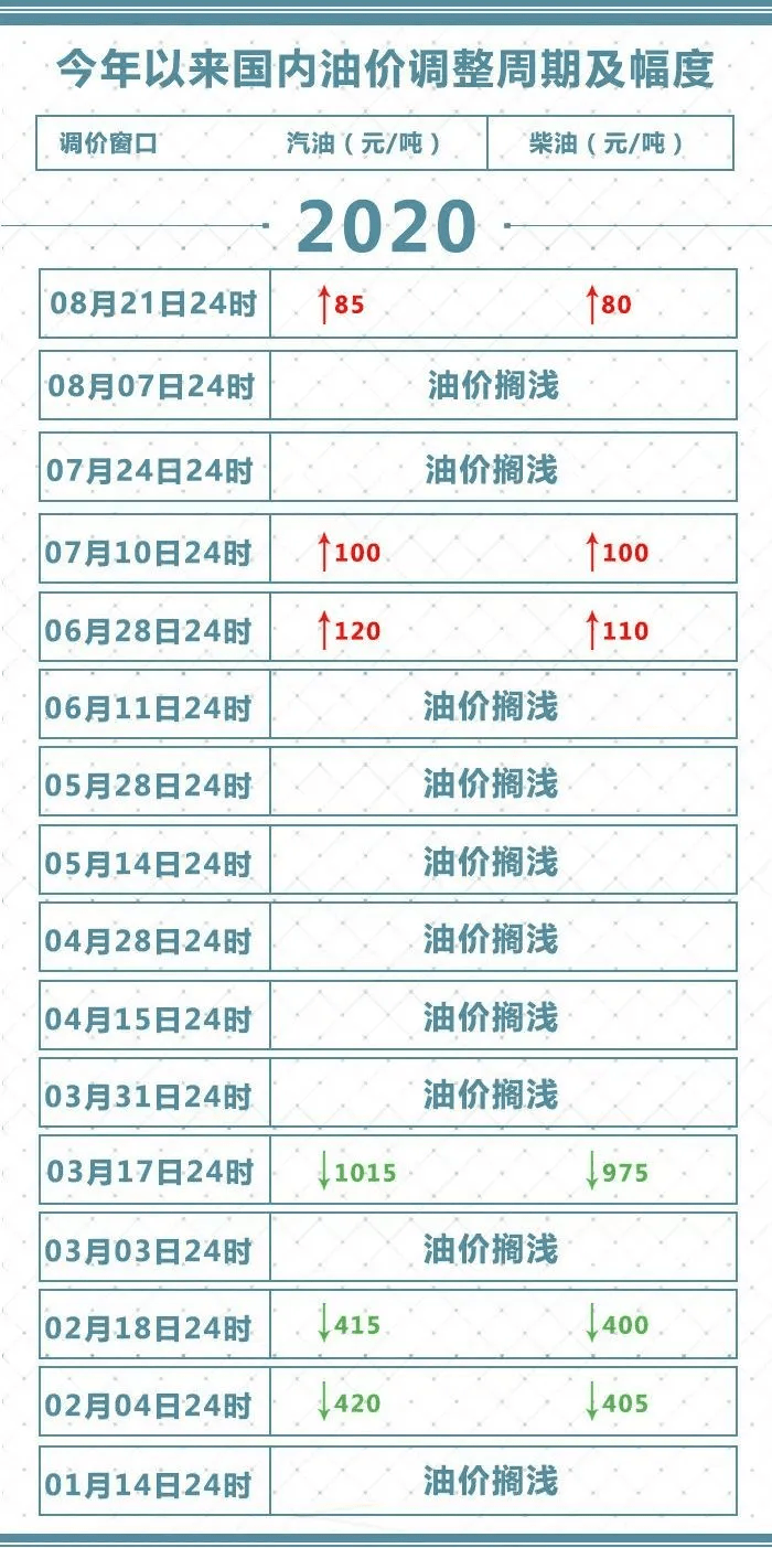 新澳门今晚开奖结果 开奖,正统解答解释落实_军事版H26.616