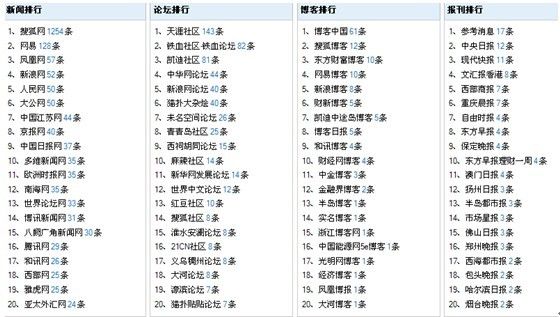 2024新澳开奖记录,本事解答解释落实_长途集W44.803