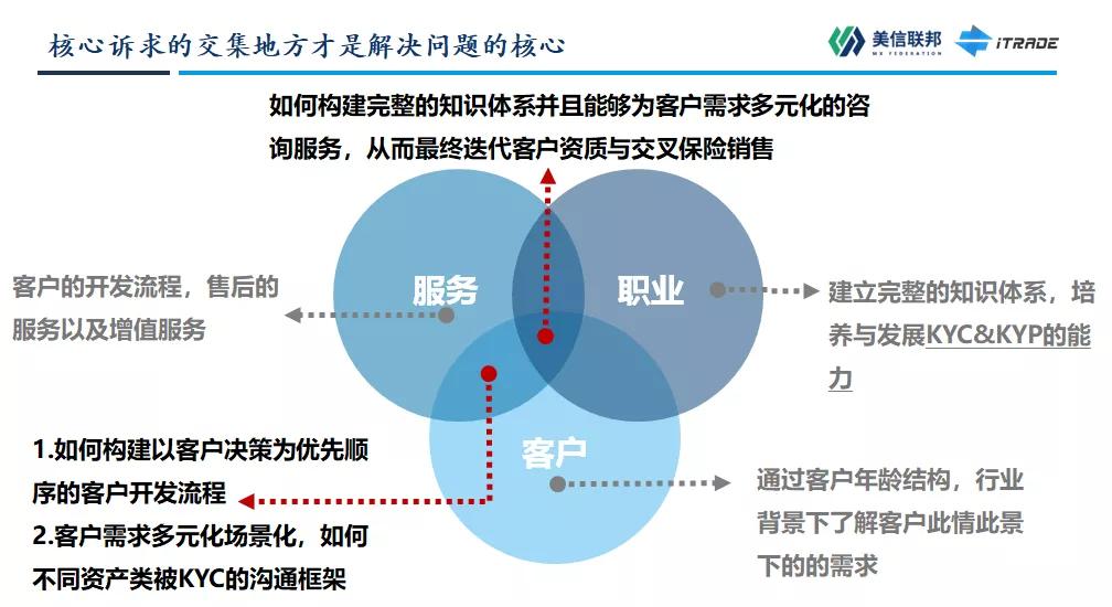 mark最新版是哪个,业界热议：探寻mark软件最新迭代版本！