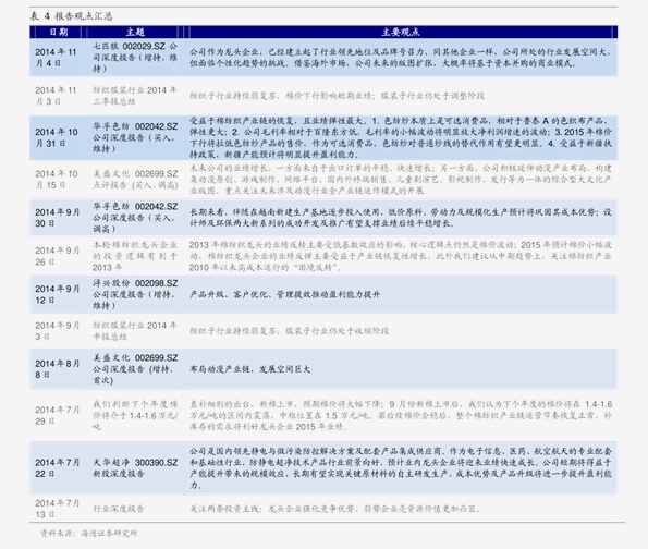 岁月如歌人如梦_1 第3页